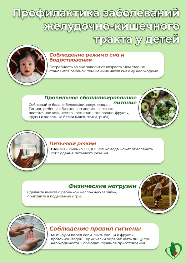 Диарея у детей: симптомы и лечение в Москве